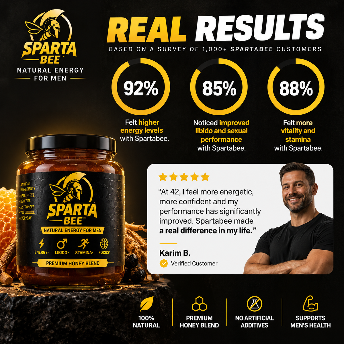 Royal Power Honey SpartaBee™